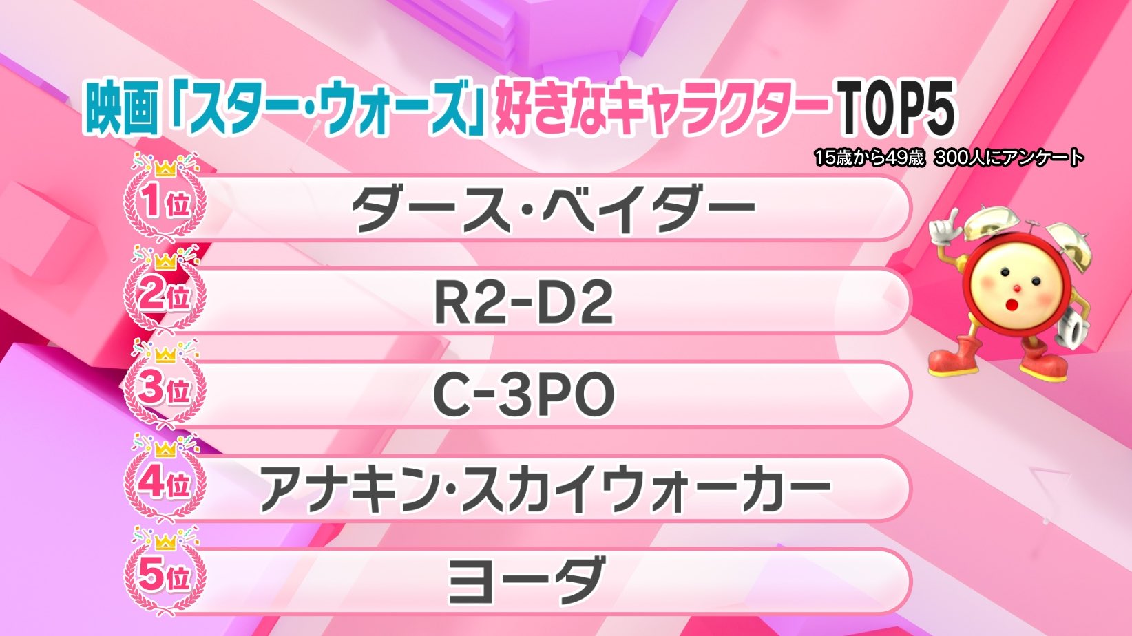 めざましテレビランキング徹底解剖！今朝の1位と最新トレンドの真相