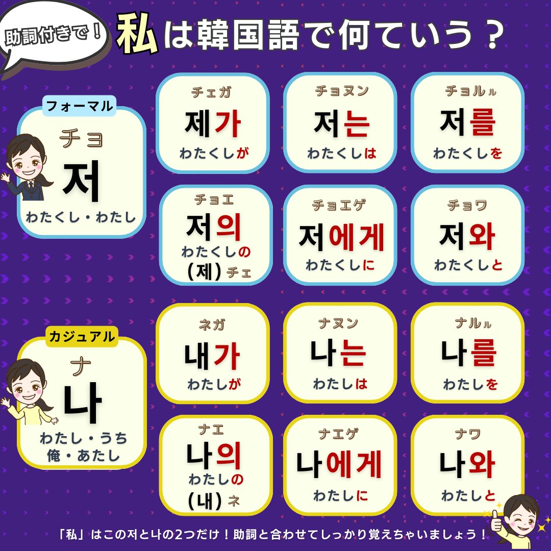 韓国語「私は」の使い分け完全攻略｜チョヌンとナヌンの決定打