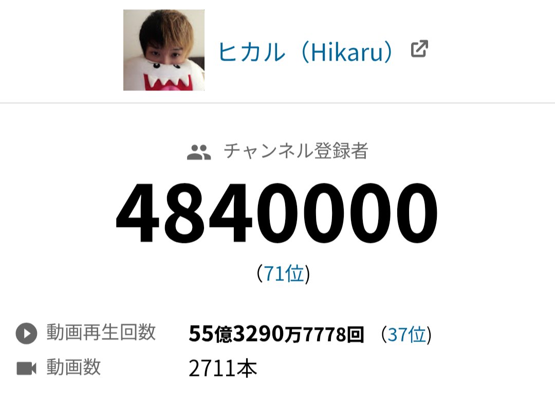 ヒカルのチャンネル登録者数は現在何人？500万人突破の軌跡と激変の真相