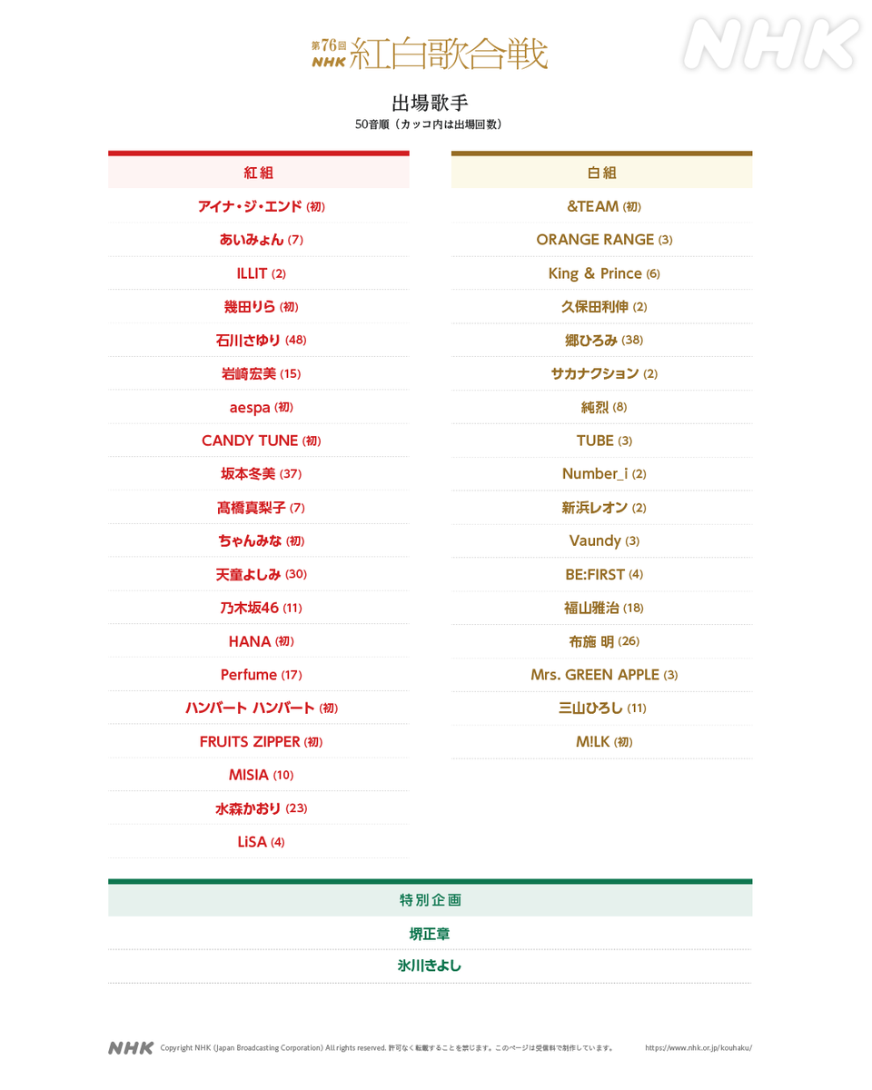今年の紅白出場歌手決定！初出場から落選理由と特別枠まで徹底解説