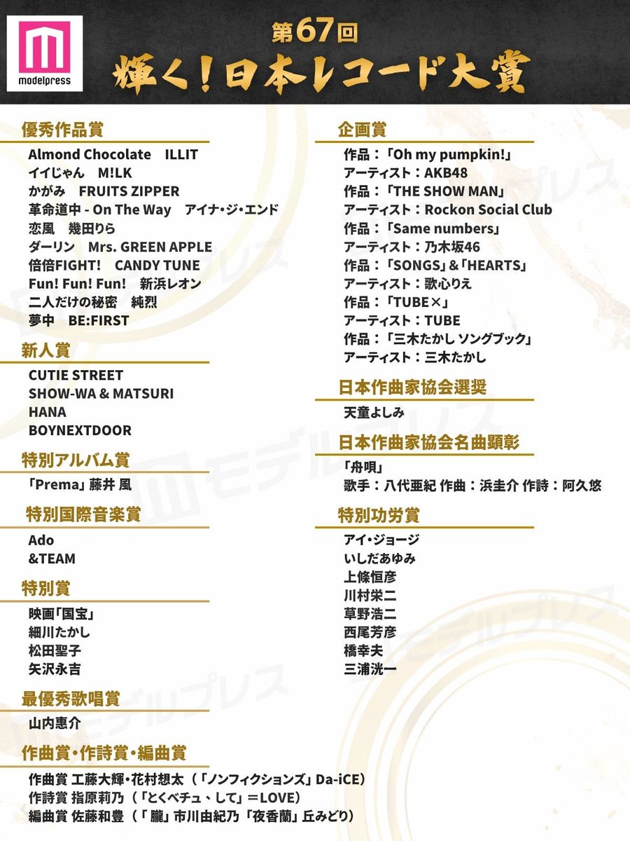 日本レコード大賞優秀作品賞の歴代一覧と選考基準の真相を徹底解説