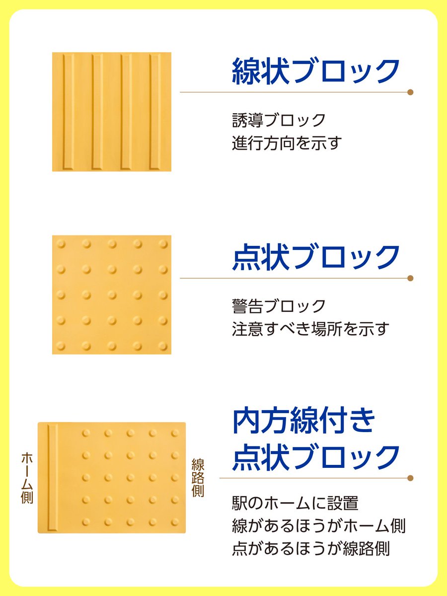 点字ブロックの種類と役割徹底解説｜黄色やステンレスの真相と見分け方