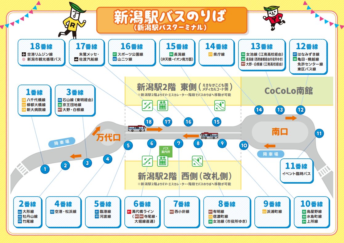 新潟駅から佐渡汽船のバス攻略！新乗り場・料金と接続の罠【2026】
