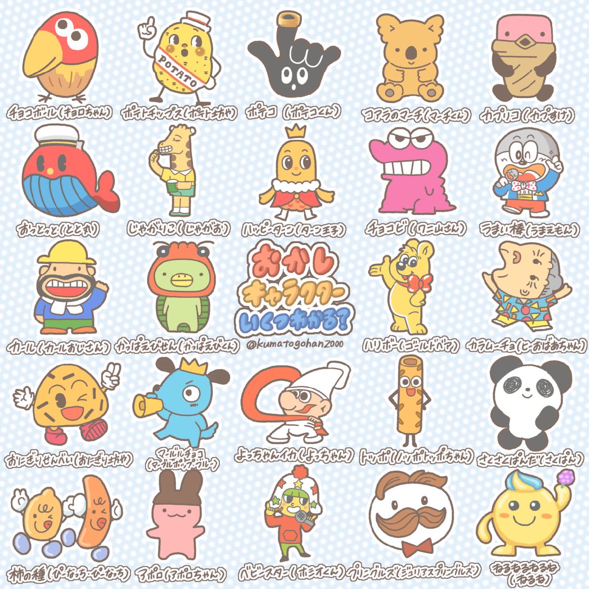 お菓子キャラクターの知られざる裏設定と誕生秘話【2026最新】