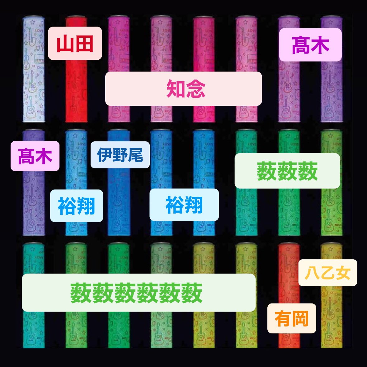 Hey! Say! Jumpメンカラの歴史と由来！変更経緯と最新一覧まとめ
