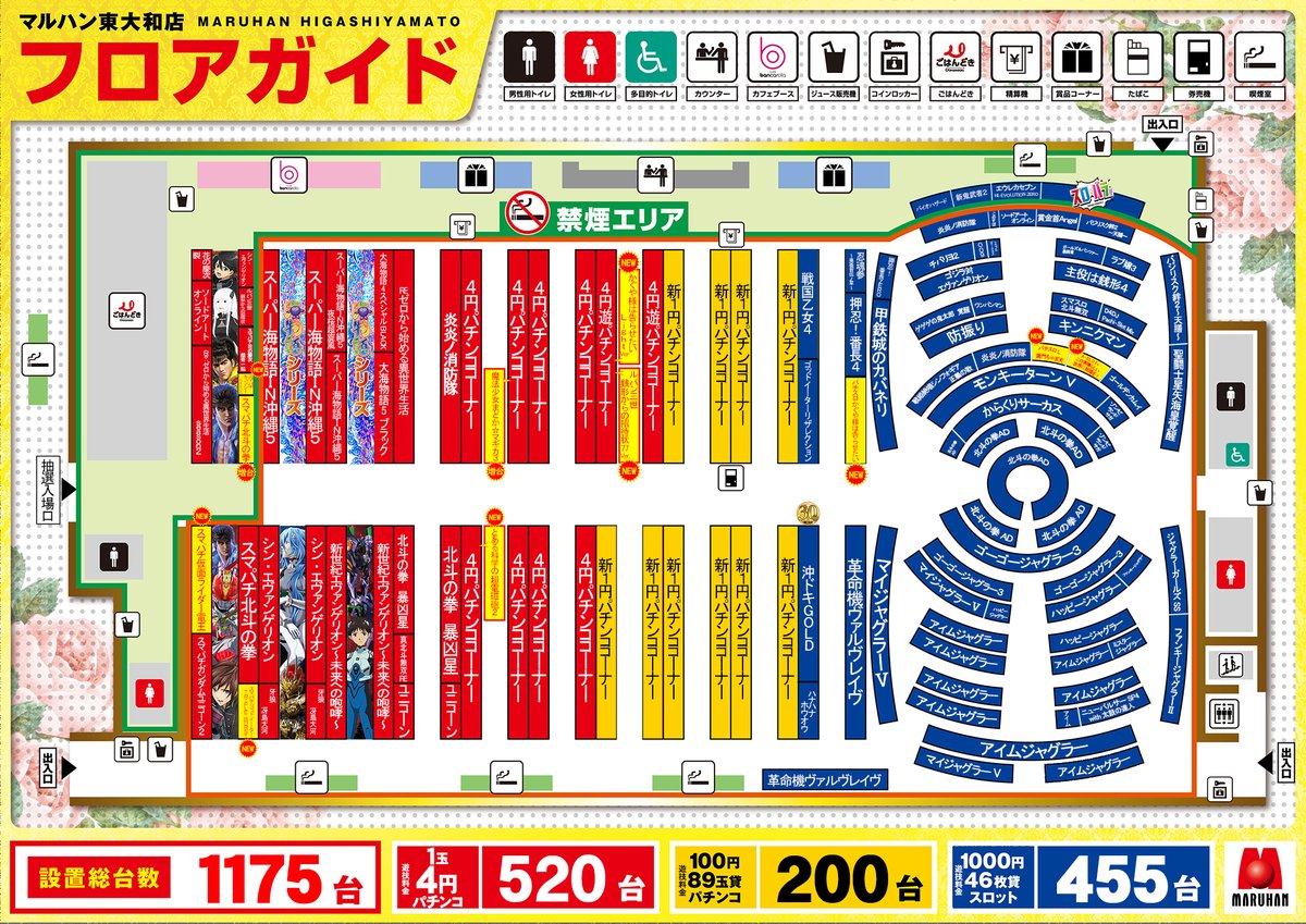 マルハン東大和店の出玉と評判を徹底解剖！旧イベ日の勝率と狙い目