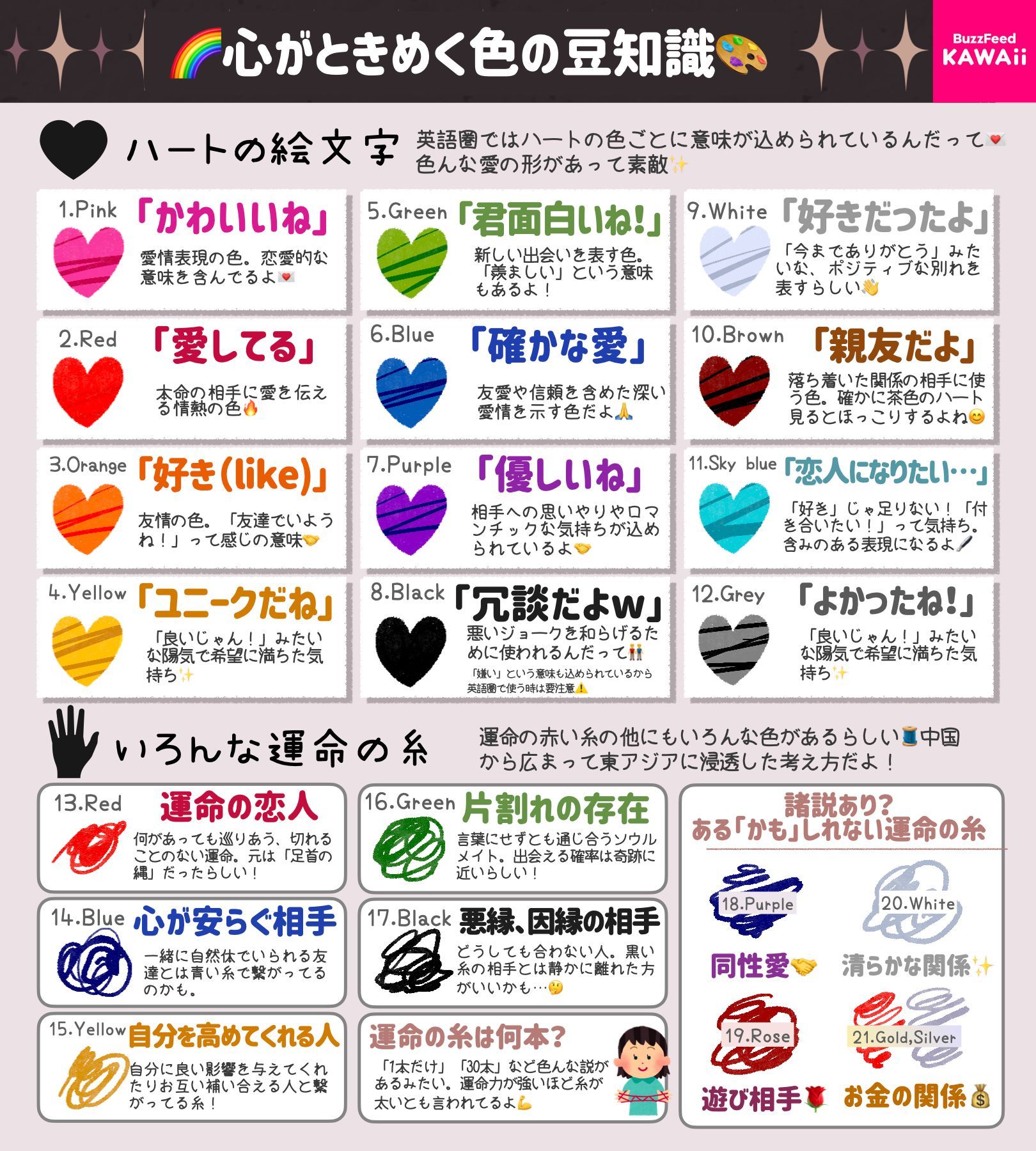 Lineのピンクハートは脈あり？男女の心理と絵文字の意味一覧【2026最新】