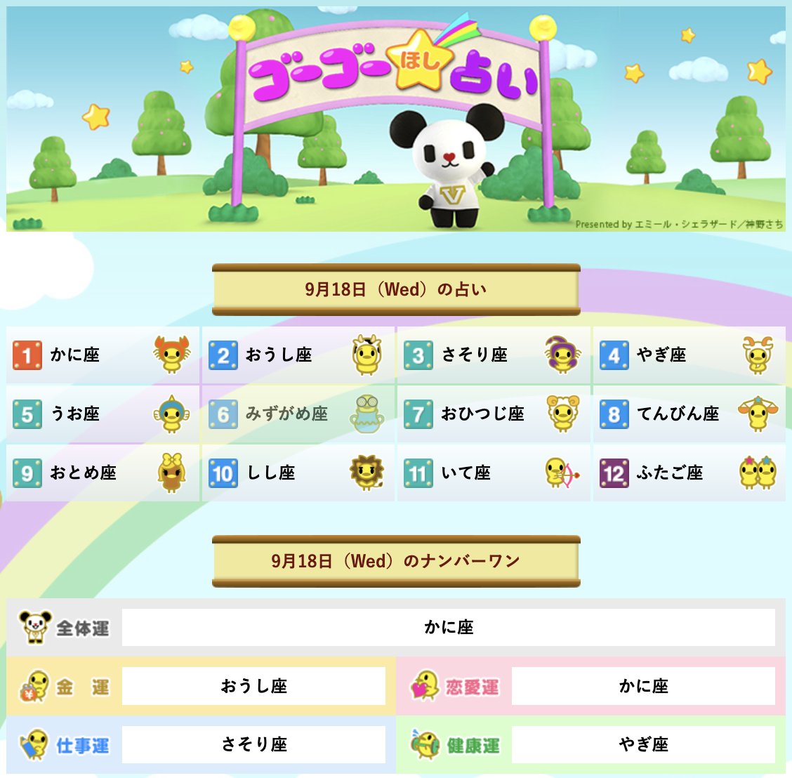 ゴーゴー星占い今日の運勢と順位は？見逃し確認法と開運術を徹底解説