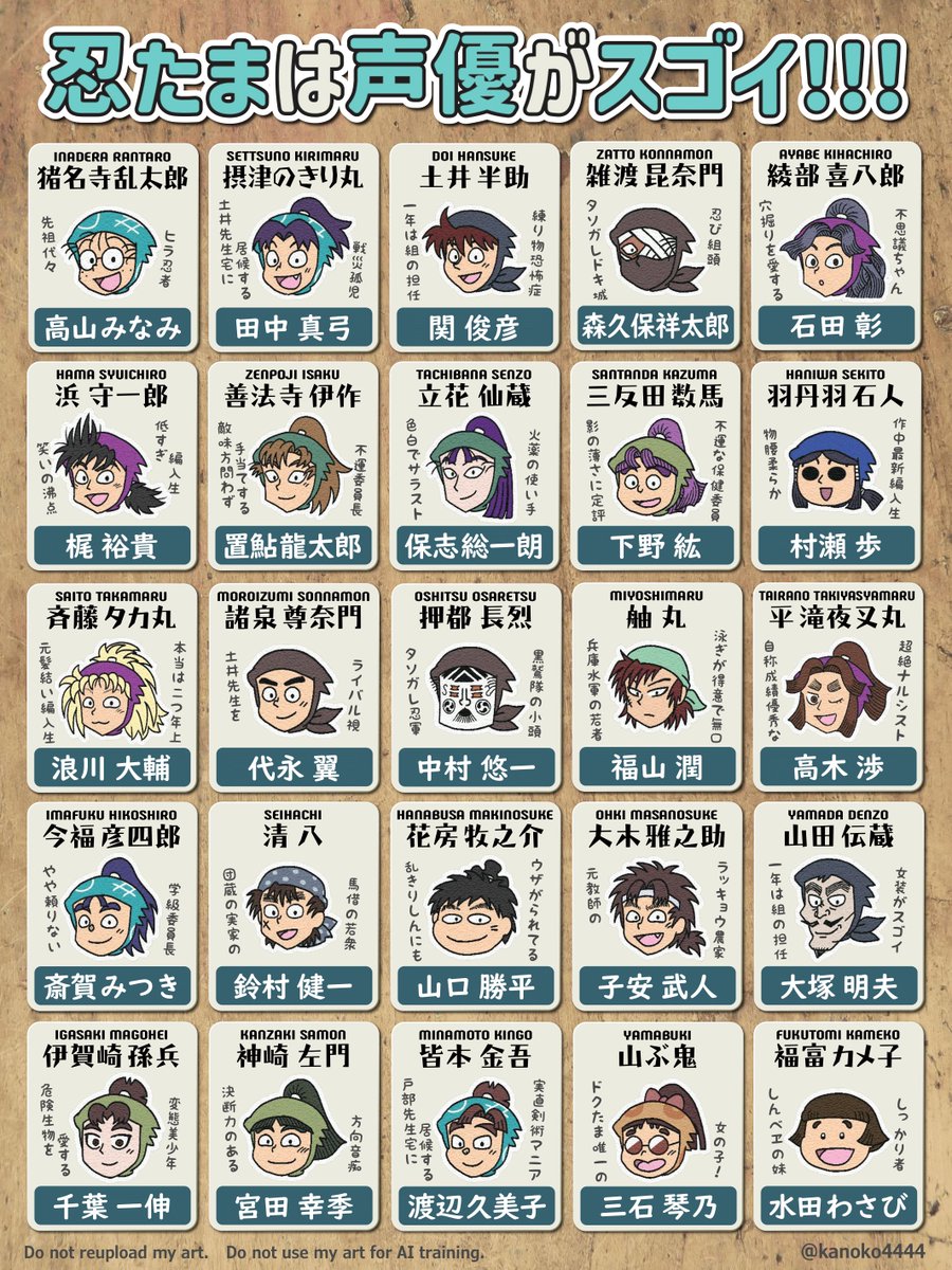忍たま乱太郎声優一覧と交代の真相｜豪華キャストの現在と歴代の軌跡