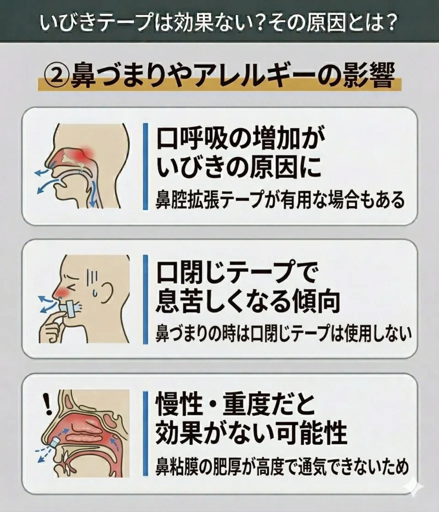 いびきに口テープは本当に効果ある？逆効果になる危険性と正しい貼り方を徹底解説