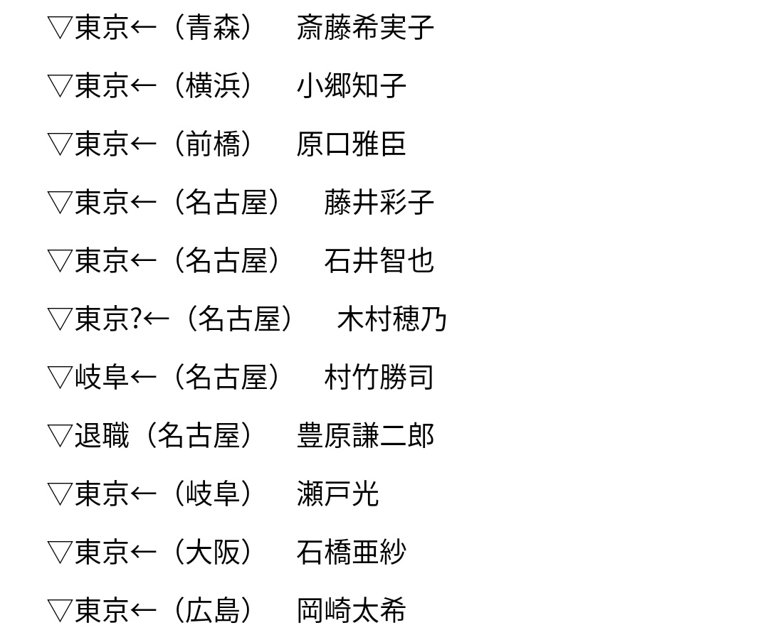 Nhkアナウンサー異動の真相！地方転勤の理由と2026最新人事