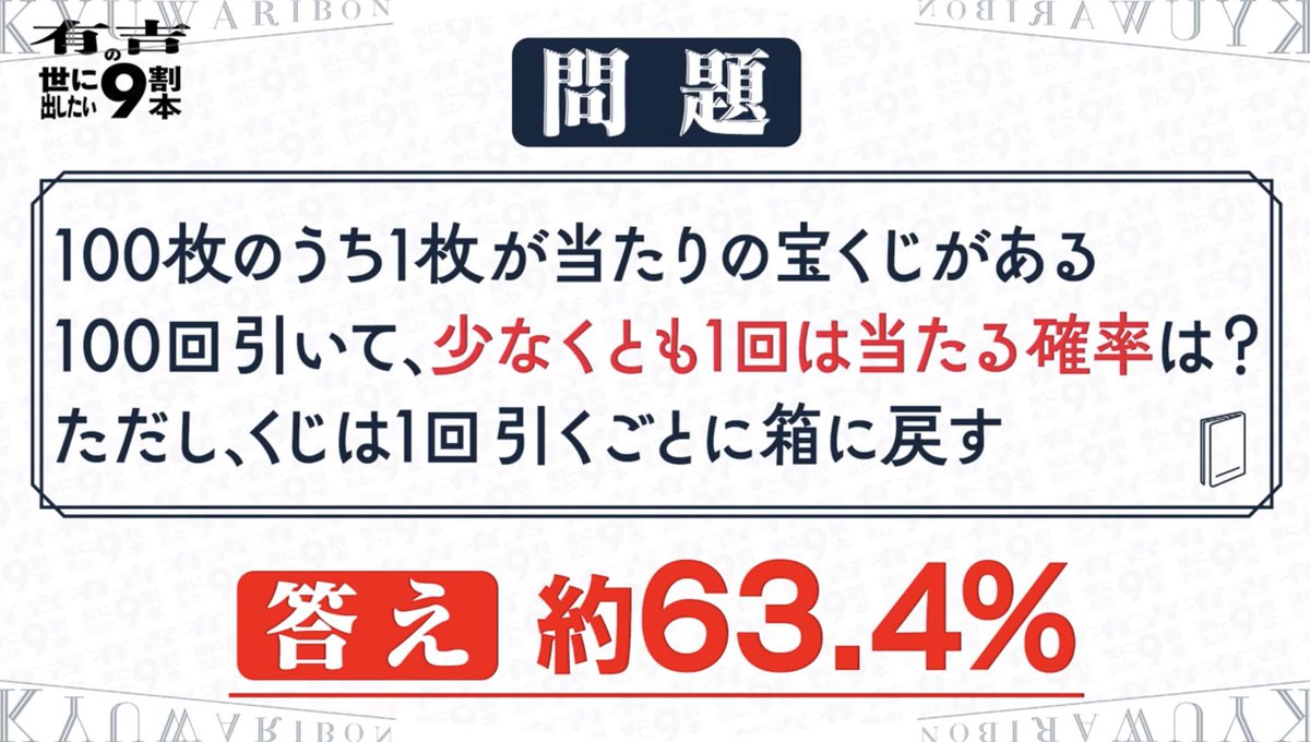 0.99の100乗の答えは？わずか1％の妥協が生む残酷な格差と教訓