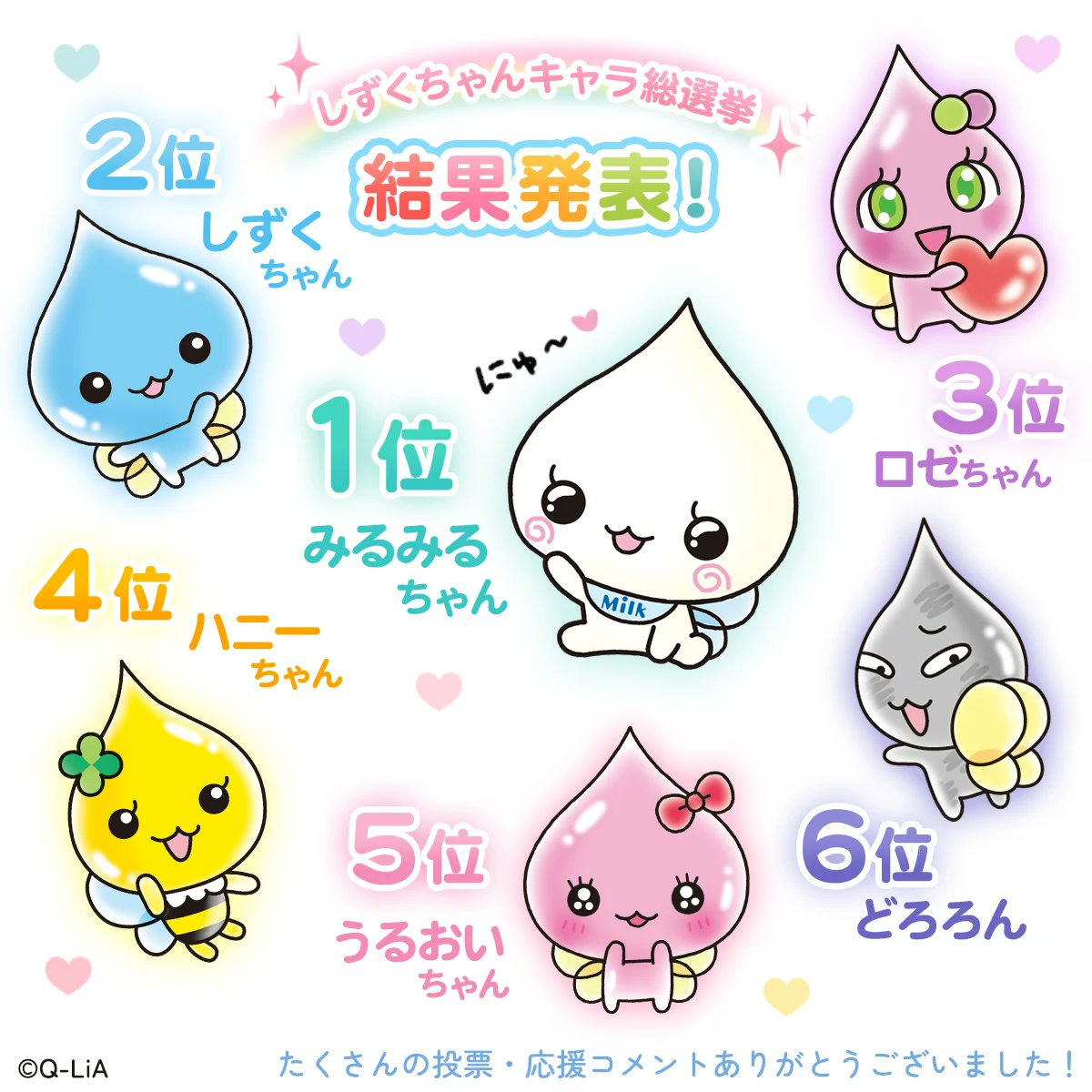 しずくちゃんキャラクターの現在と裏設定｜平成女児ブーム再熱の真相