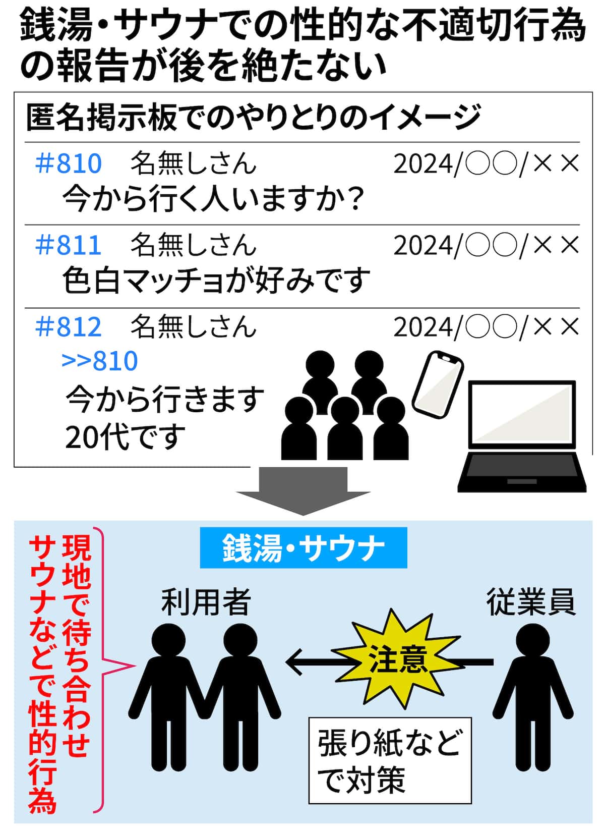 ハッテン場とは？由来や暗黙の合図・法的リスクと2026年最新の実態