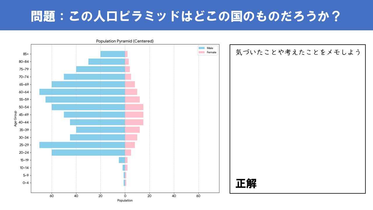 バチカン市国の人口は現在何人？一般市民ゼロの驚愕の内訳と国籍の謎