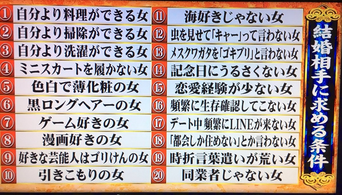 中村俊介が結婚しない衝撃理由！20の厳格条件と2026年最新事情