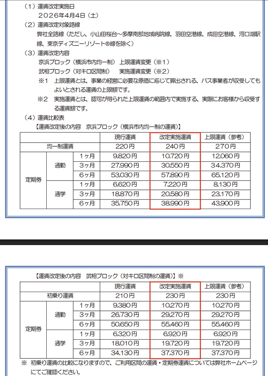 神奈中バス運賃改定の全貌！値上げ理由と定期代・家計への影響