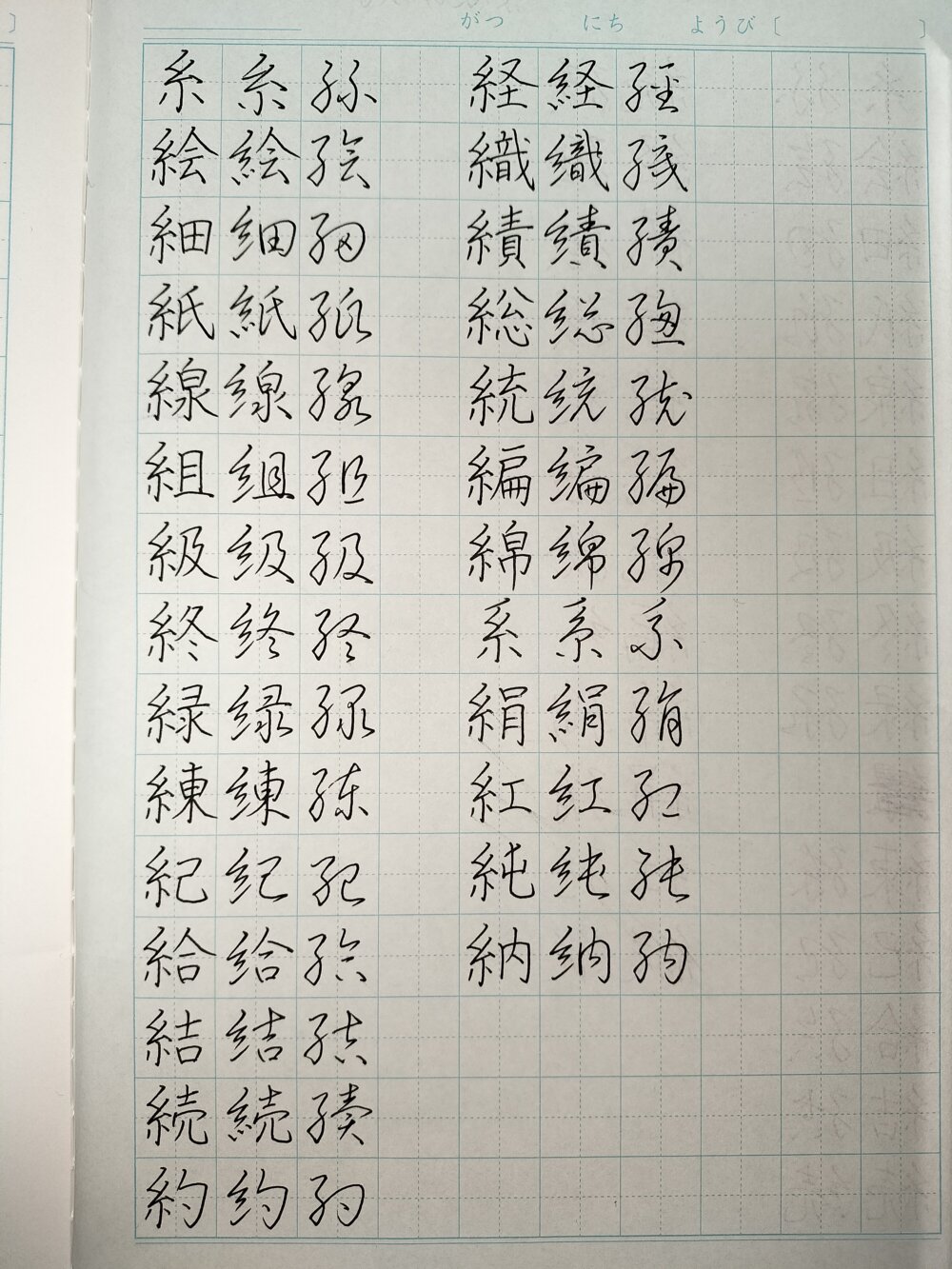 糸偏の漢字一覧総まとめ！画数・学年別分類と名付け・難読文字の全知識
