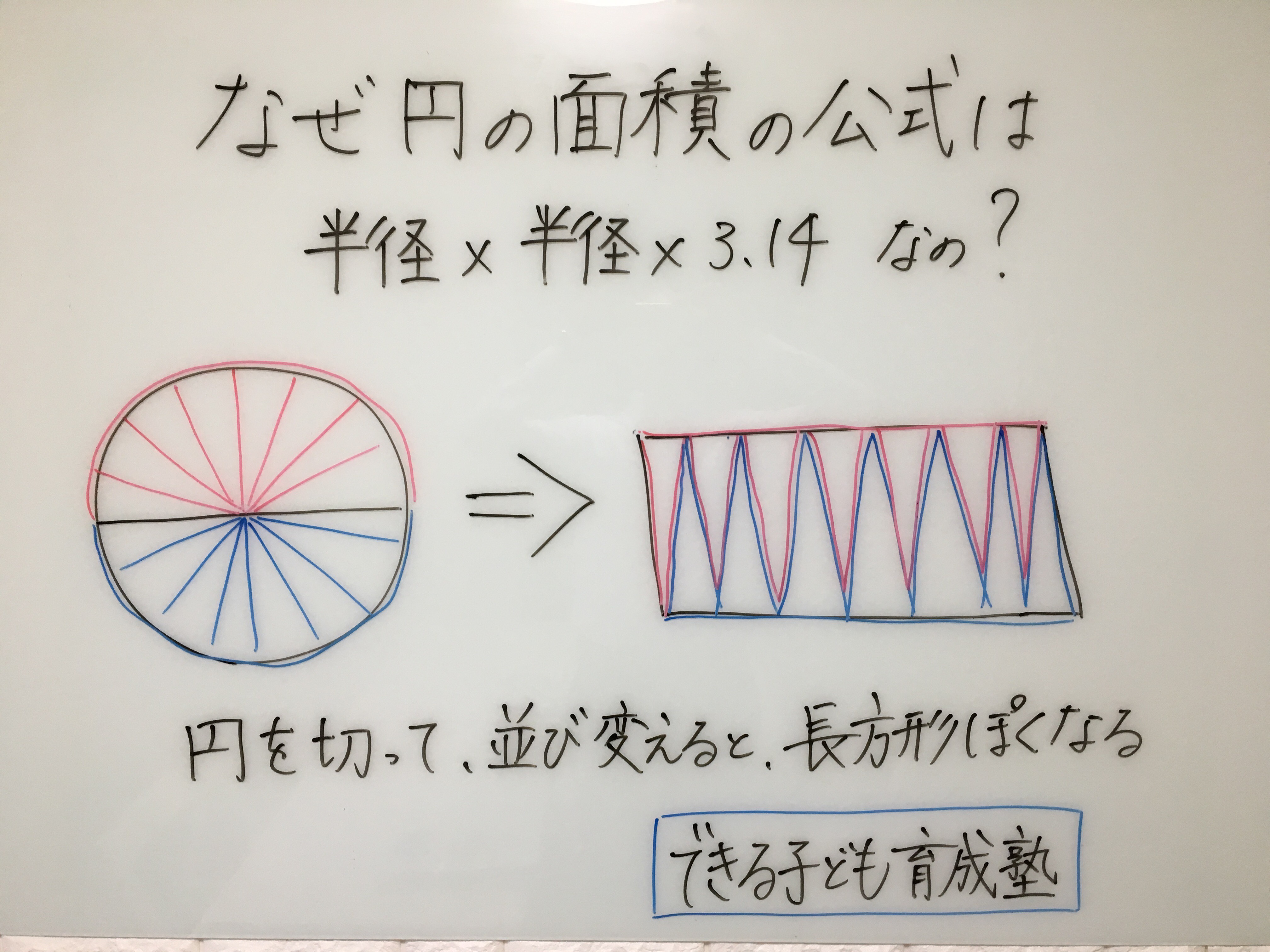 円の面積の求め方を完全図解！公式の理由から計算の裏ワザまで徹底解説