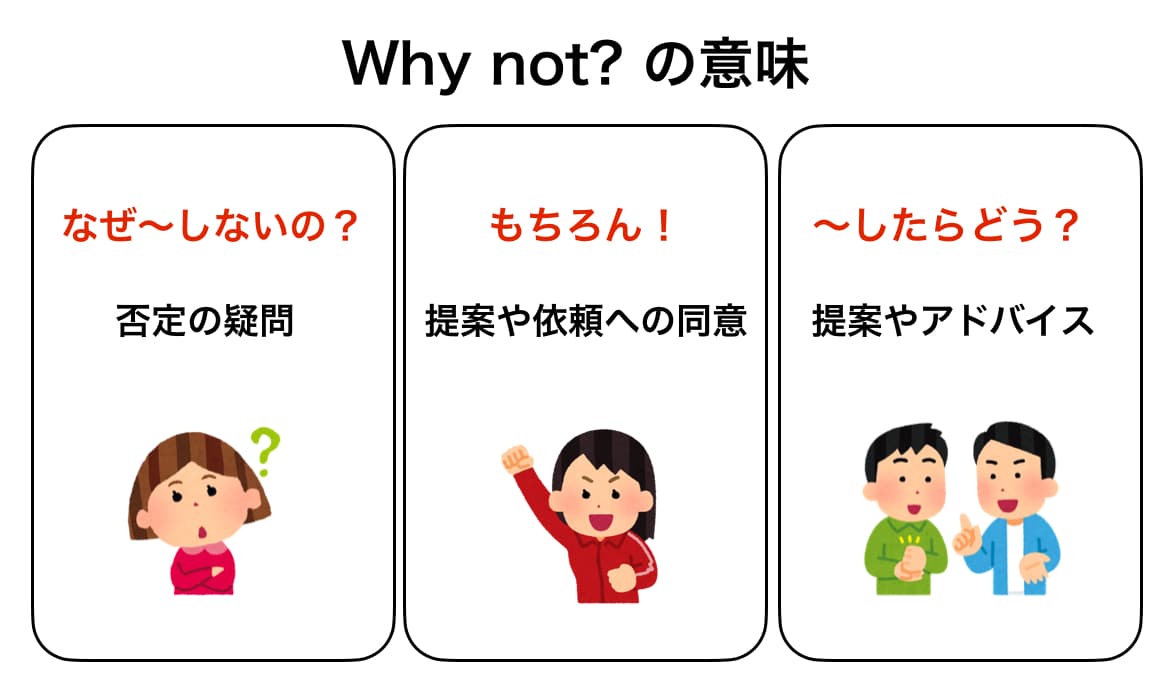 英語「Why Not? 」3つの意味とネイティブの返し方を徹底解剖
