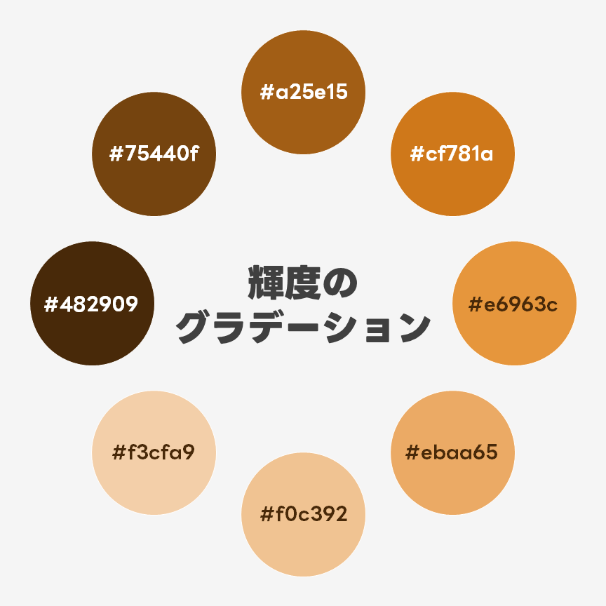 「小麦色の肌」が2026年再び脚光！魅せるメイク＆似合う色選び