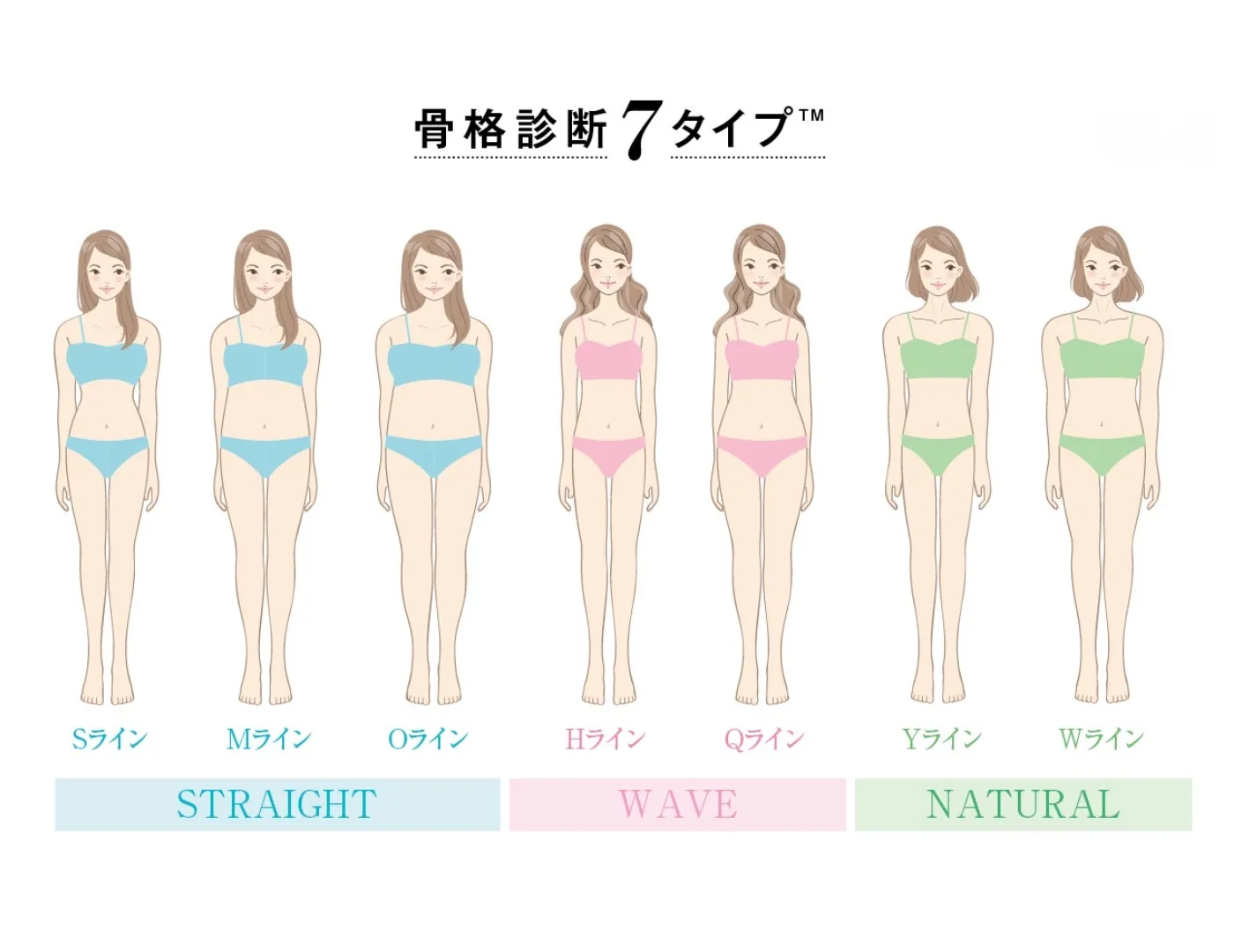 スペとは何の略？X・婚活・同人の意味と違いを徹底解説【2026年最新】