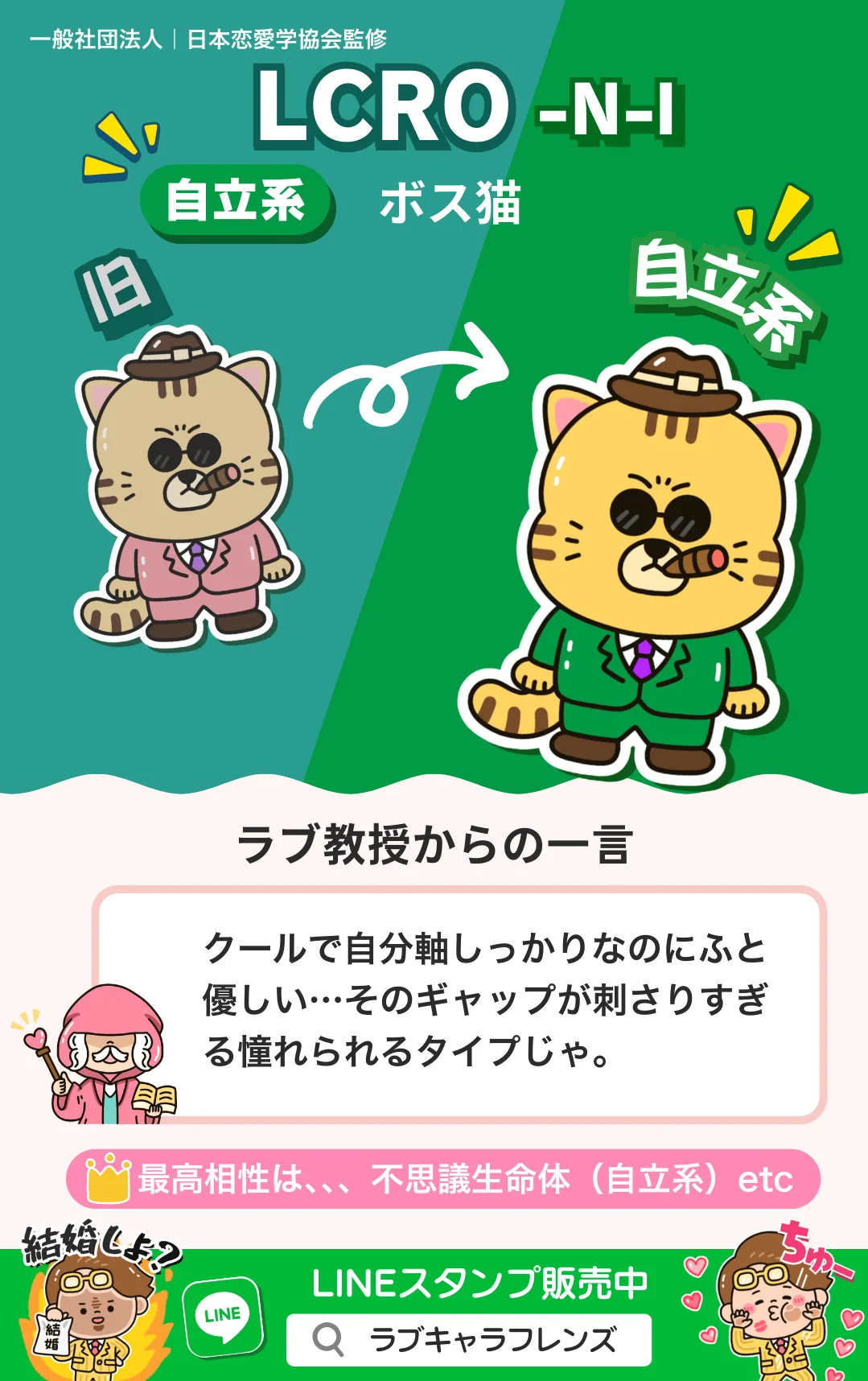 街のボス猫が見せる驚きの特徴とは？顔が大きい理由と甘えん坊な性格の真相