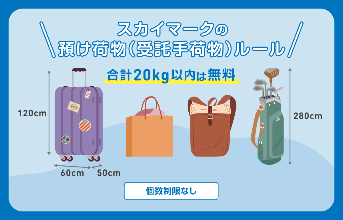 スカイマーク荷物預けの完全攻略！2026年最新ルールと無料枠の罠