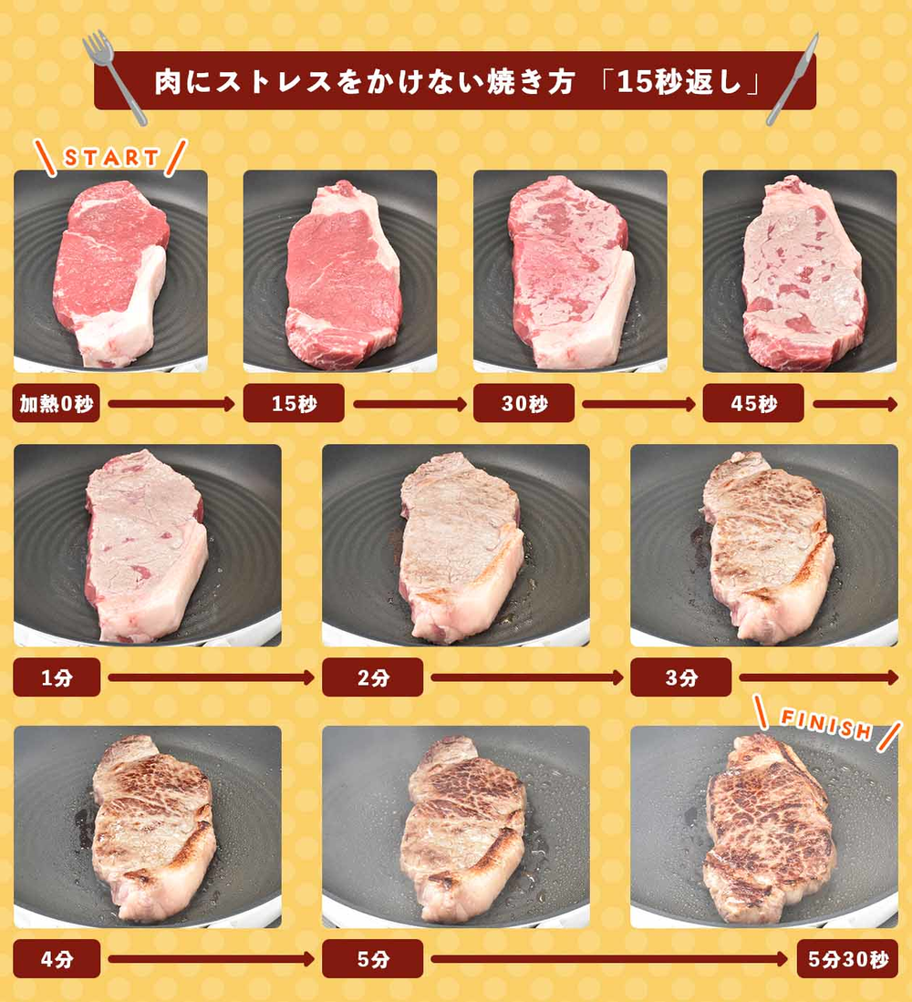 初心者必見！安いステーキ肉が激変するプロの焼き方と下処理の真相