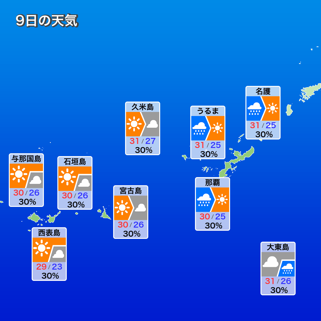 石垣島の週間天気はなぜ外れる？雨続きでも青空が広がる真相と旅行術
