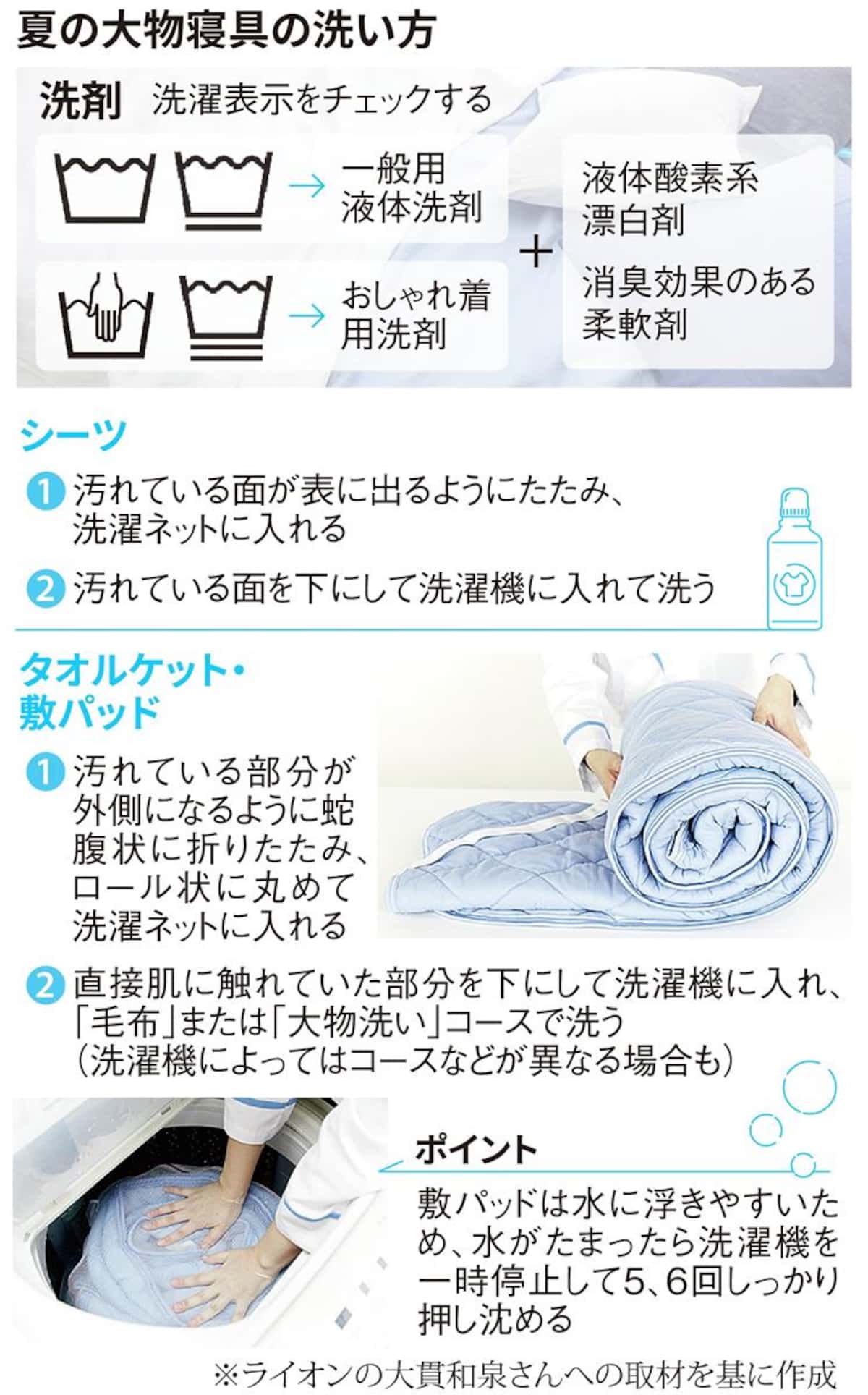 実は間違いだらけ？プロが暴くシーツの正しい洗い方と洗濯頻度