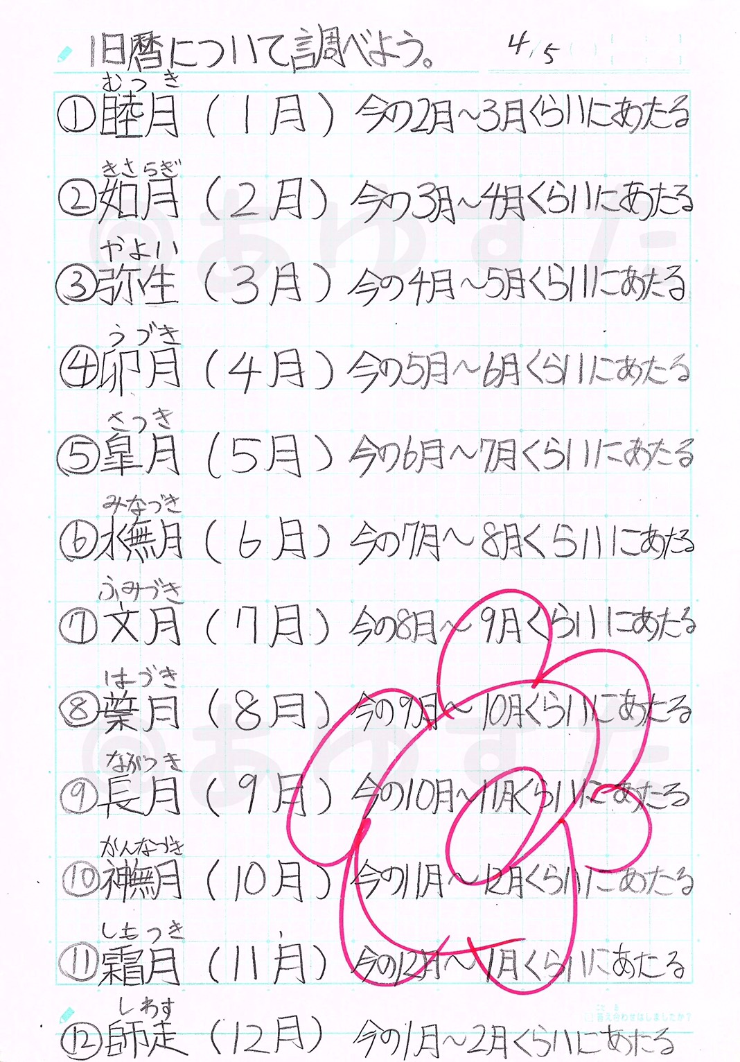 【完全版】小6自学ネタはコレ！10分で終わる簡単テーマ＆先生絶賛アイデア