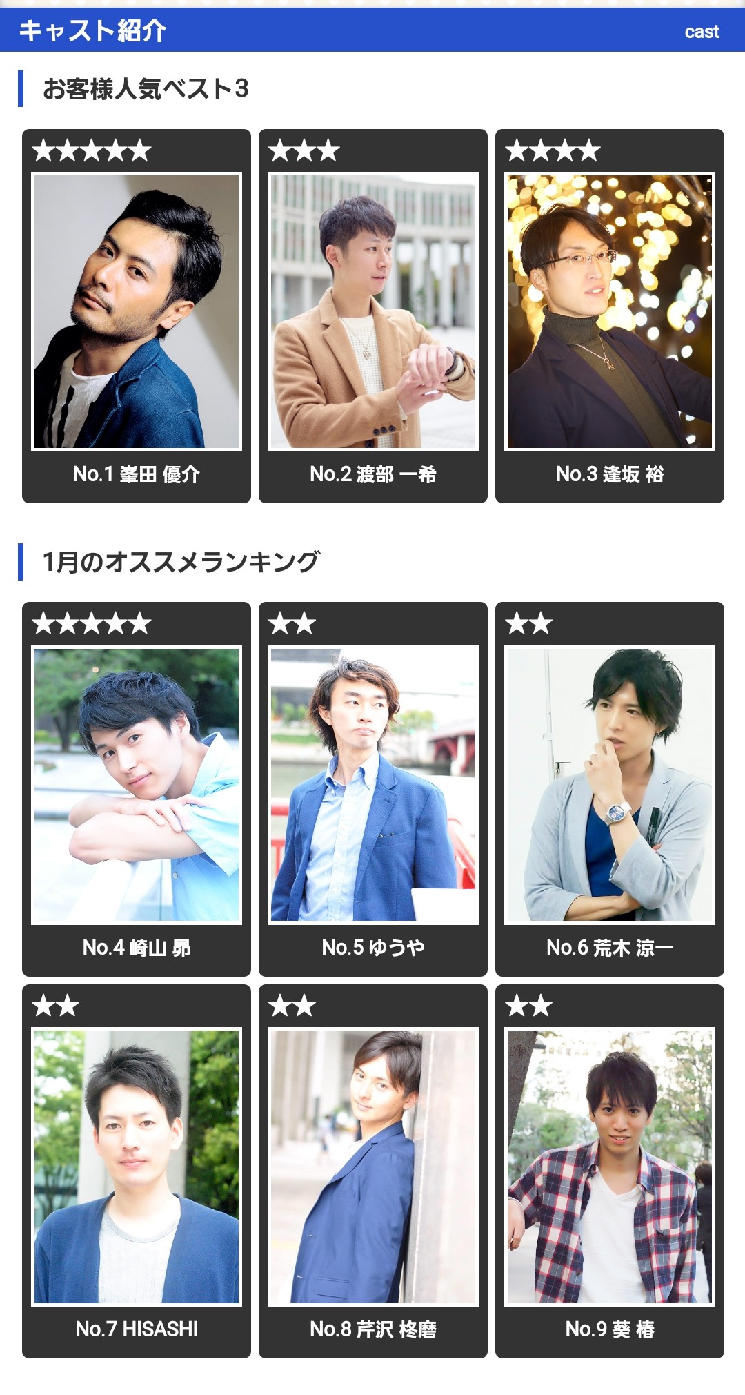 レンタル彼氏求人の実態と時給相場｜副業で稼げる真相と採用の壁