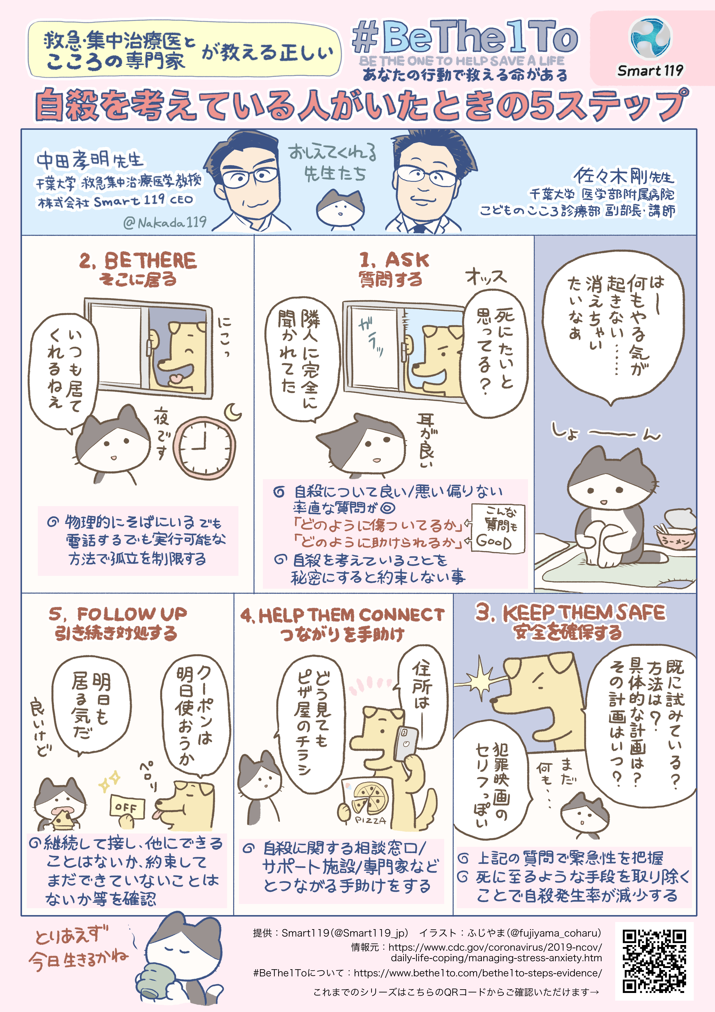 自殺の方法や手段に関する情報、自傷行為を助長・具体化するような記事の作成には対応できません。
