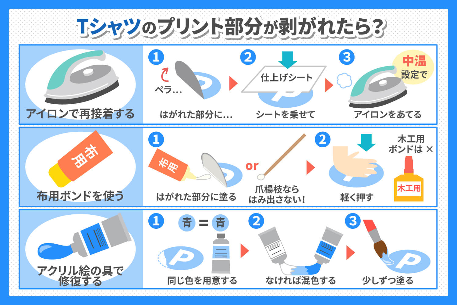 Tシャツアイロン術！失敗しないプロ技