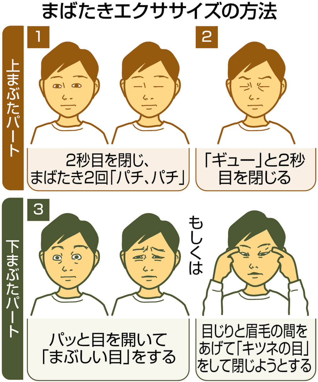 瞬きが多い人の心理と病気の境界線｜会話中のサインや改善策を徹底解説
