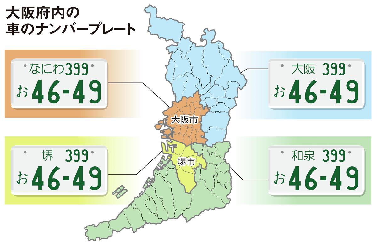 なにわナンバーはどこの地域？大阪市全域の理由とひらがなの真相