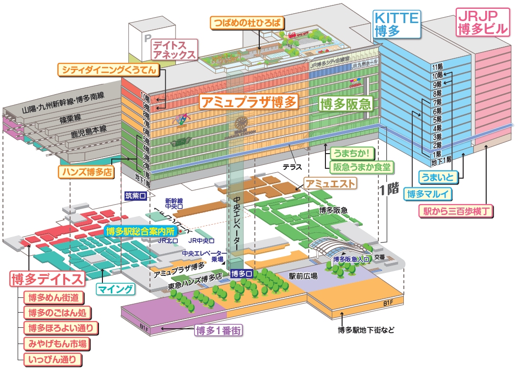 アミュプラザ博多完全攻略2026｜新店・くうてん・駐車場割引の真実