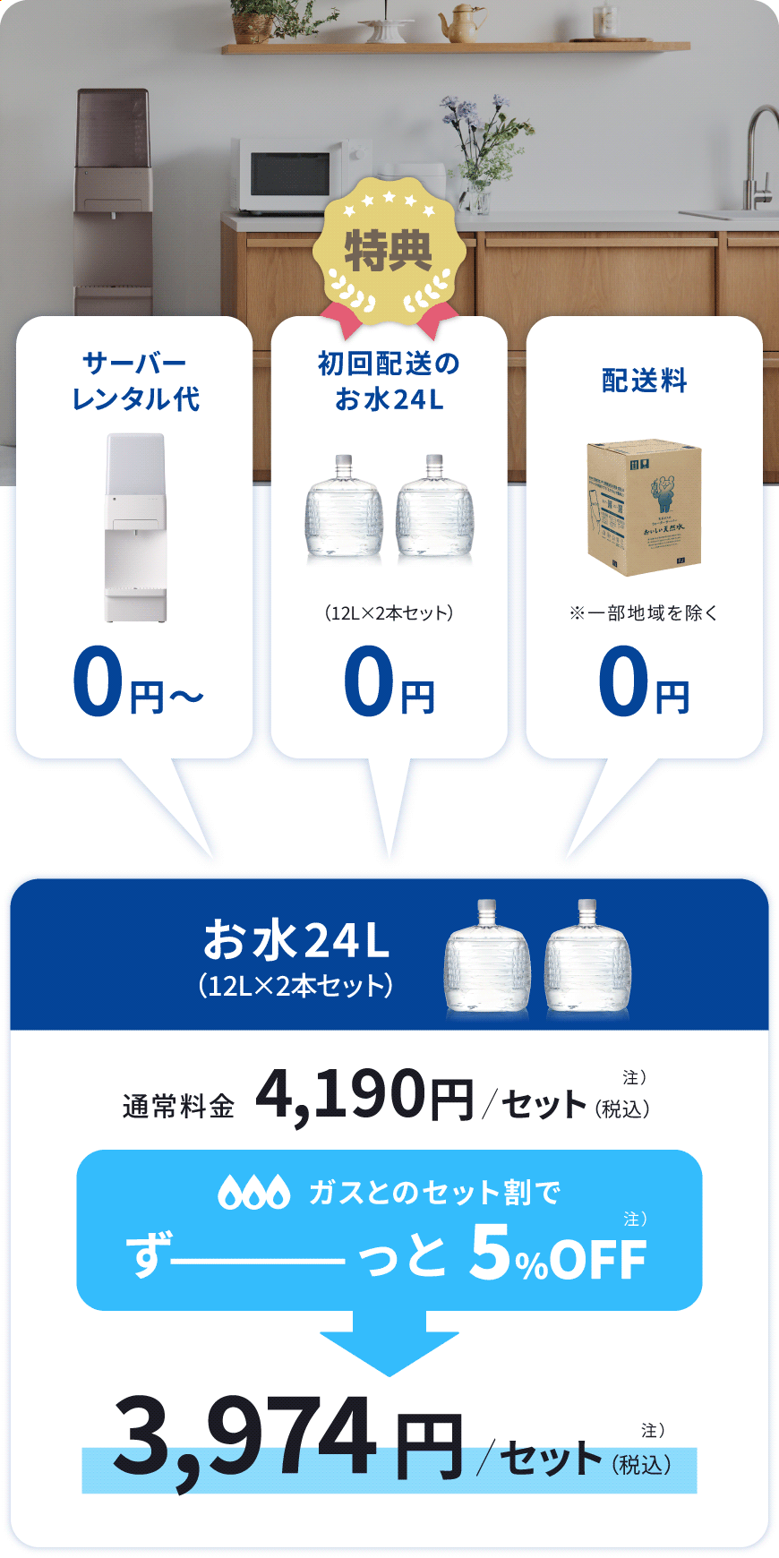東京ガスウォーターサーバー評判検証！ガスセット割の真相と料金の罠
