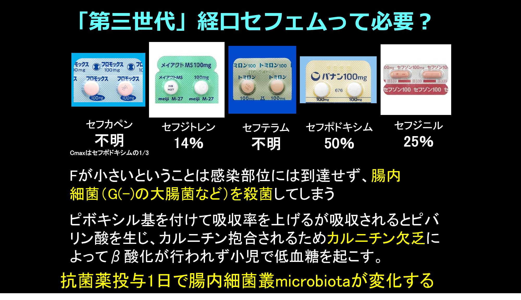 なぜ病院で頻出する？セフェム系抗生物質の世代別違いと副作用の真実