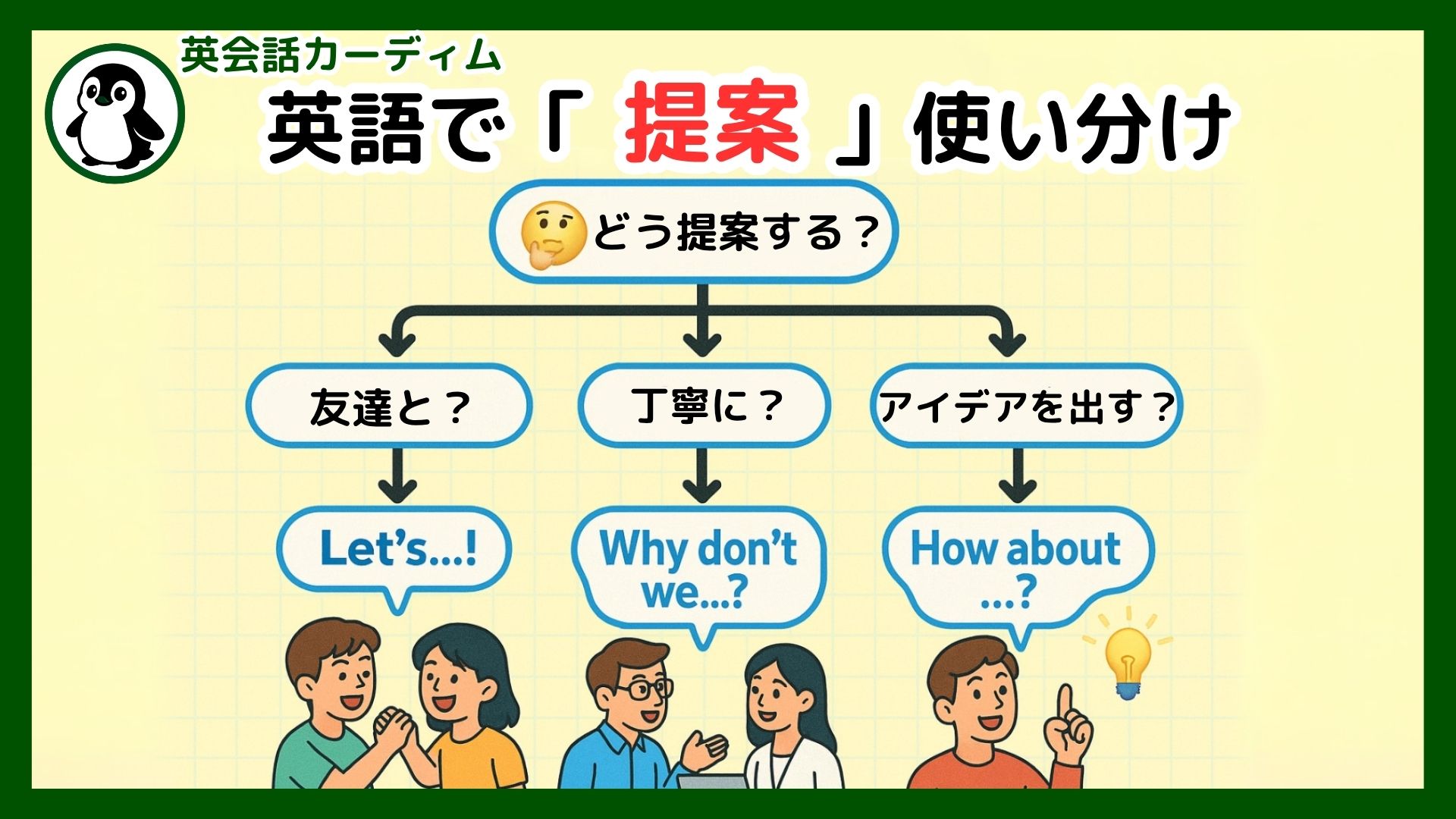 英語の「提案する」完全攻略｜ProposeとSuggestの決定的な違い