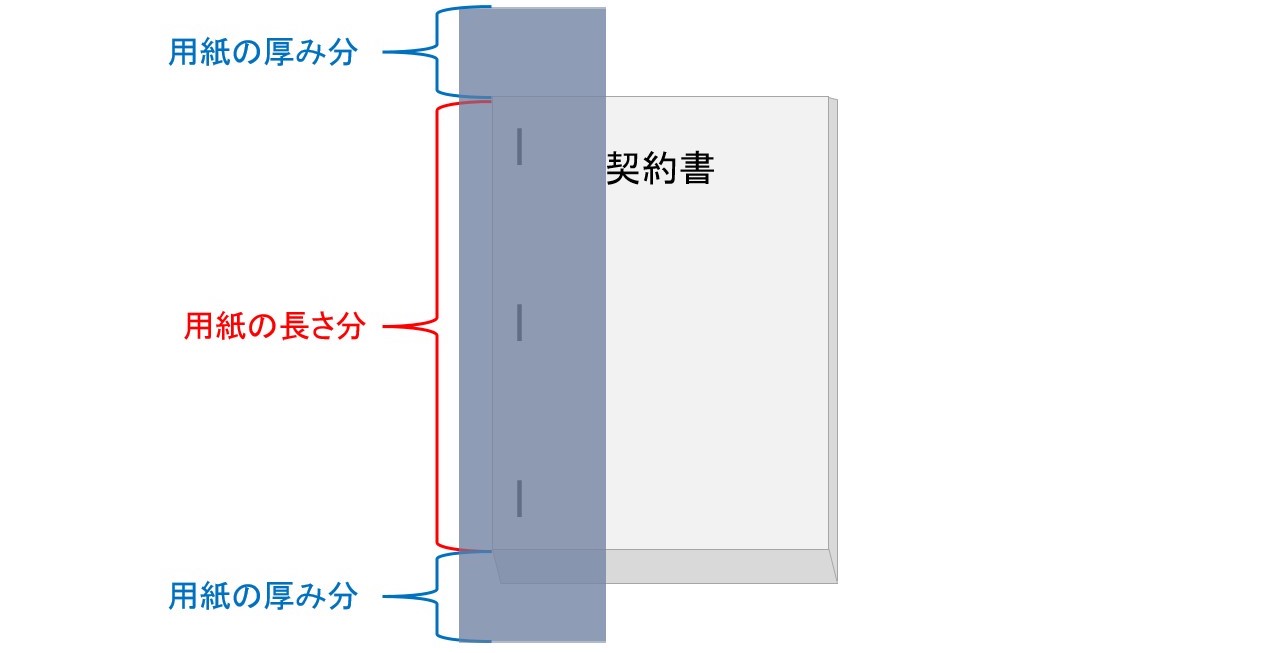製本テープの正しい使い方完全ガイド｜シワなし美仕上げと契印ルール