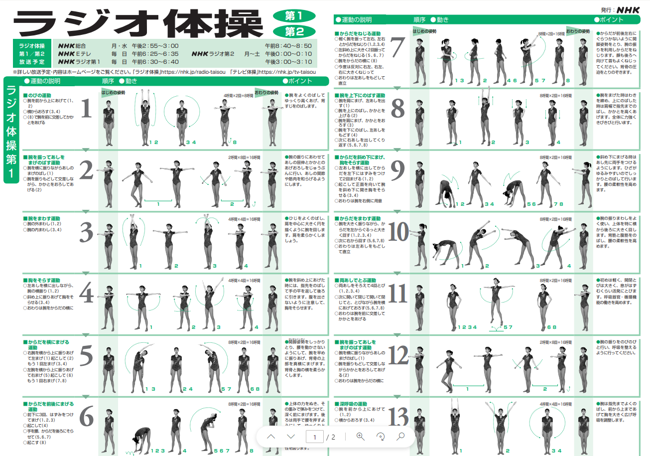 ラジオ体操第4は実在する？驚愕の元ネタと公式動画の真相を解剖