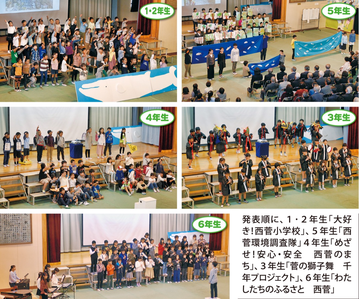西菅小学校の評判と口コミ徹底検証！学区と教育の真実【2026最新】