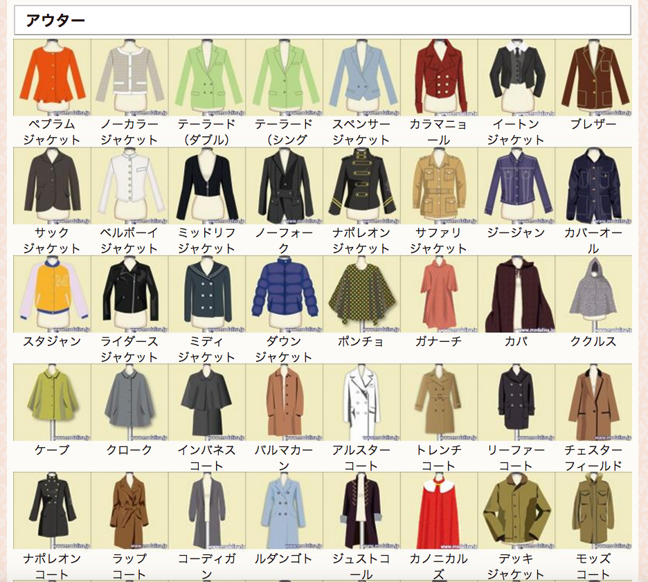 ニチイ介護レポート「衣類の着脱介助における留意点」合格文例と書き方解説