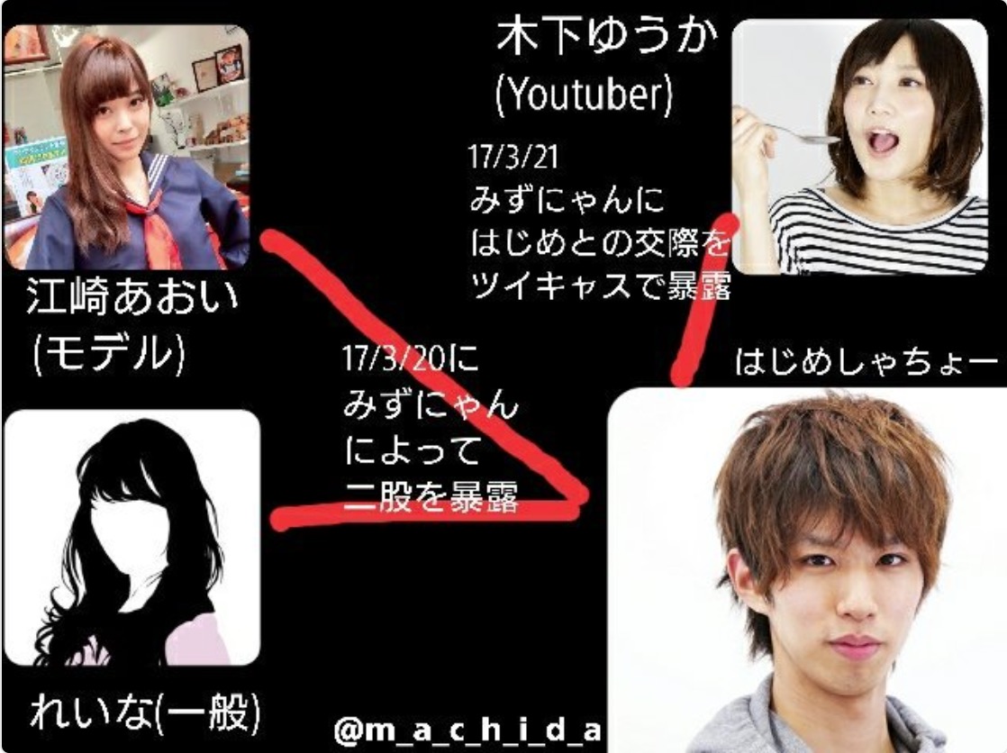 はじめしゃちょー歴代元カノ徹底解剖！二股騒動の真相と最新恋愛観
