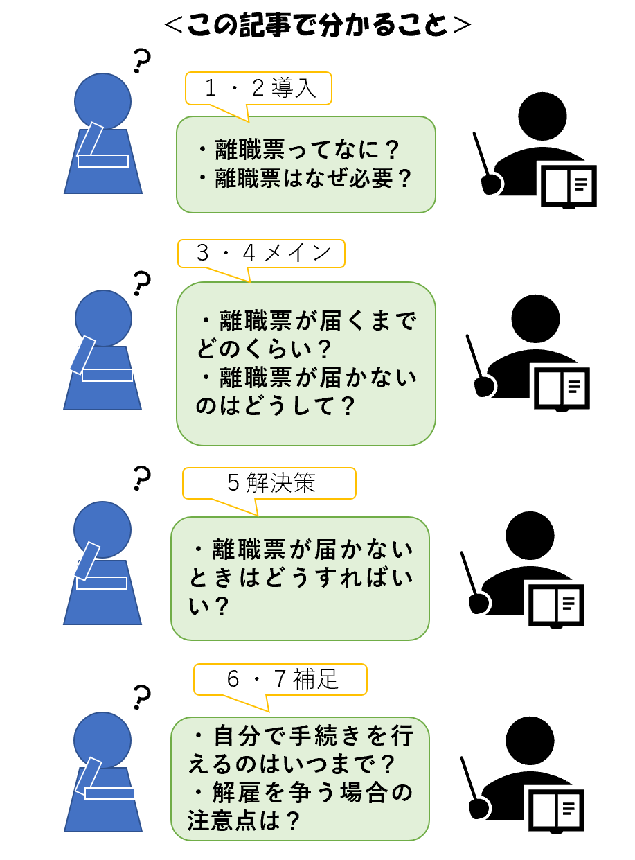 離職票が届かない！退職後2週間の壁とハローワーク仮手続きの全貌