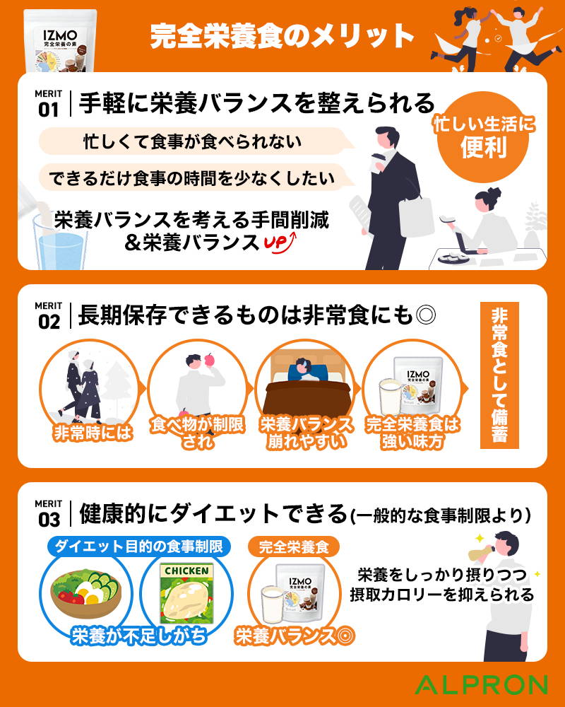 完全食のデメリットを徹底検証！体に悪い噂の真相と後悔しない選び方