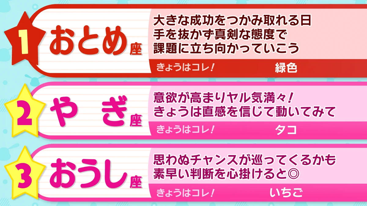 【2026最新】おは朝占い見逃し救済！今日の運勢とランキングの活用術