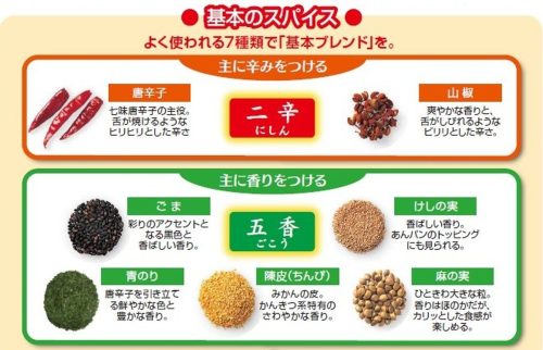 【経歴】 一味 と 七味 の 違い ファン必見の最新情報 #693